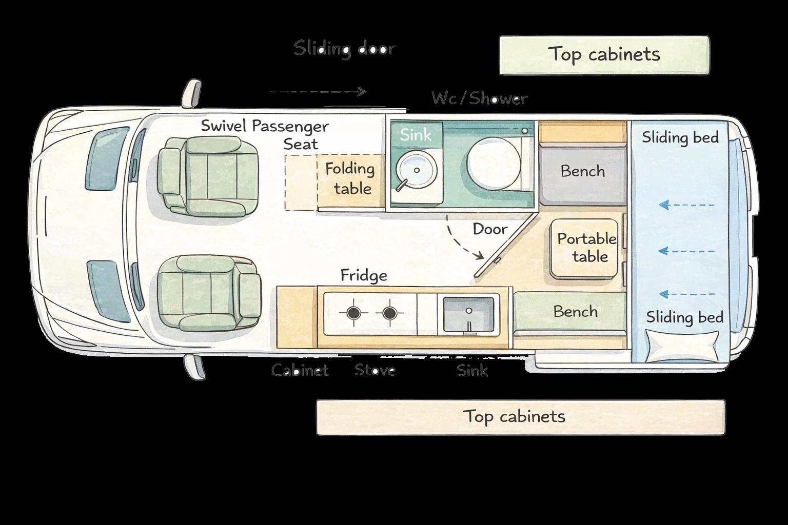 Castor campervan layout sketch image